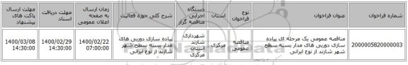 مناقصه عمومی یک مرحله ای پیاده سازی دوربی های مدار بسته سطح شهر شازند از نوع ایرانی