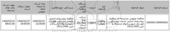 مناقصه عمومی دو مرحله ای مناقصه برونسپاری اجرایی خدمات مشترکین امور برق شهرستانهای اردستان و نایین 1911/1400