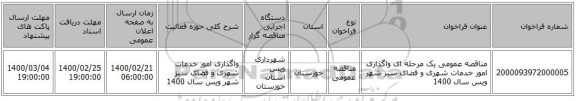 مناقصه عمومی یک مرحله ای واگذاری امور خدمات شهری و فضای سبز شهر ویس سال 1400