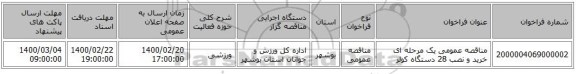 مناقصه عمومی یک مرحله ای خرید و نصب 28 دستگاه کولر