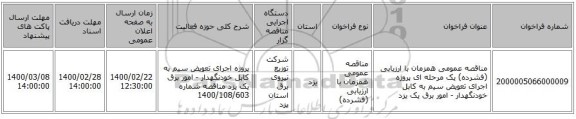 مناقصه عمومی همزمان با ارزیابی (فشرده) یک مرحله ای پروژه اجرای تعویض سیم به کابل خودنگهدار - امور برق یک یزد