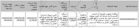 مناقصه عمومی همزمان با ارزیابی (فشرده) یک مرحله ای تامین نییروی انسانی مورد نیاز بخشی از امور فنی مهندسی ،اداری ،خدماتی و پاسخگویی تلفنی و سامانه در ستاد شرکت