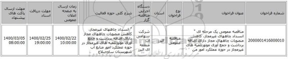 مناقصه عمومی یک مرحله ای 