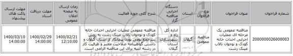 مناقصه عمومی یک مرحله ای عملیات اجرایی احداث خانه کودک و نوجوان تالاب عینک رشت  