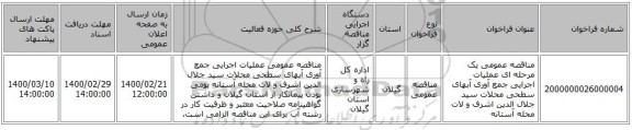 مناقصه عمومی یک مرحله ای عملیات اجرایی جمع آوری آبهای سطحی محلات سید جلال الدین اشرف و لات محله آستانه 