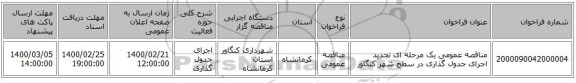 مناقصه عمومی یک مرحله ای تجدید اجرای جدول گذاری در سطح شهر کنگاور