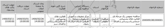 مناقصه عمومی یک مرحله ای فعالیت های پشتیبانی خدماتی,تاسیساتی و فضای سبز