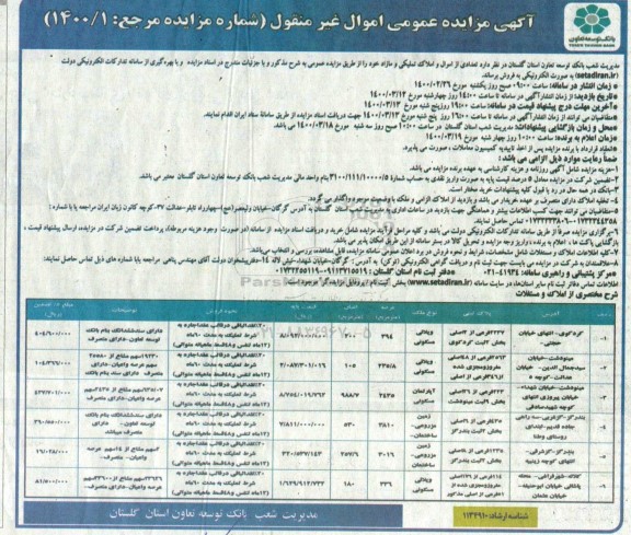 مزایده مزایده فروش تعدادی از املاک و اموال تملیکی مازاد