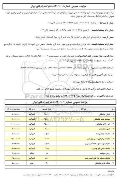 مزایده، مزایده فروش اقلام ضایعاتی 
