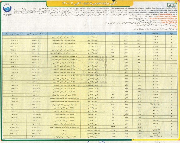 مزایده مزایده فروش 32 قطعه زمین کاربری تجاری