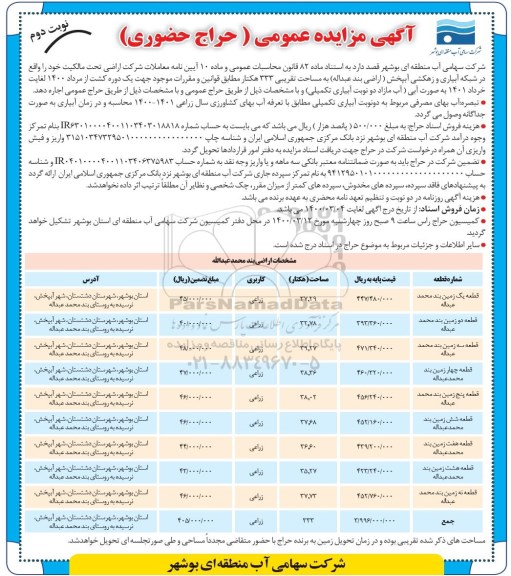 مزایده عمومی, مزایده عمومی اجاره اراضی - نوبت دوم