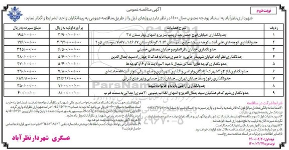 مناقصه جدولگذاری خیابان... نوبت دوم