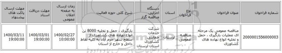 مناقصه عمومی یک مرحله ای عملیات بارگیری ، حمل و تخلیه انواع نهاده های کشاورزی
