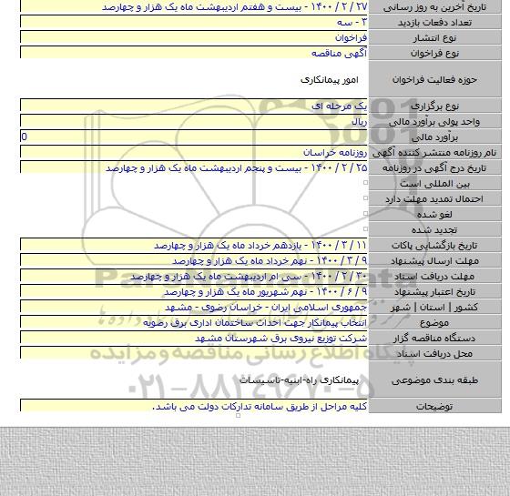 انتخاب پیمانکار جهت احداث ساختمان اداری برق رضویه