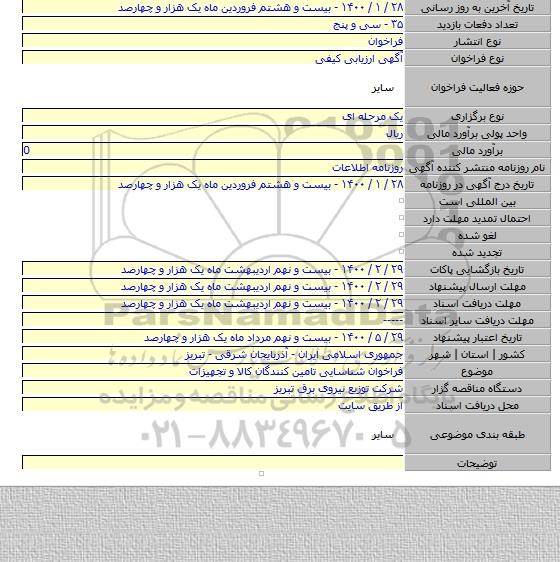 فراخوان شناسایی تامین کنندگان کالا و تجهیزات
