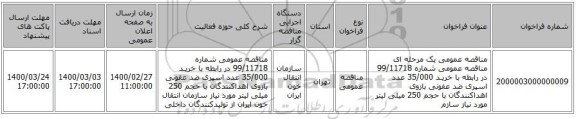 مناقصه عمومی یک مرحله ای مناقصه عمومی شماره 99/11718 در رابطه با خریـد 35/000 عدد اسپری ضد عفونی بازوی اهداکنندگان با حجم 250 میلی لیتر مورد نیاز سازم