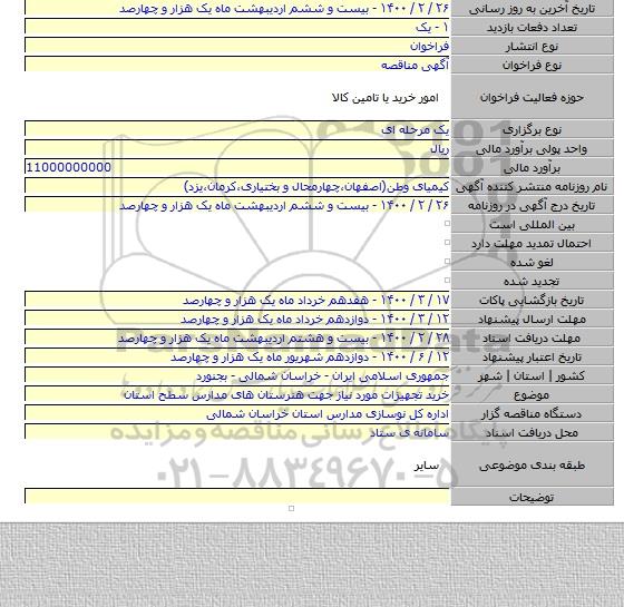خرید تجهیزات مورد نیاز جهت هنرستان های مدارس سطح استان