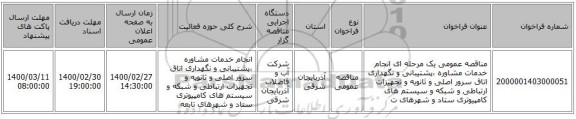 مناقصه عمومی یک مرحله ای انجام خدمات مشاوره ،پشتیبانی و نگهداری اتاق سرور اصلی و ثانویه و تجهیزات ارتباطی و شبکه و سیستم های کامپیوتری ستاد و شهرهای ت