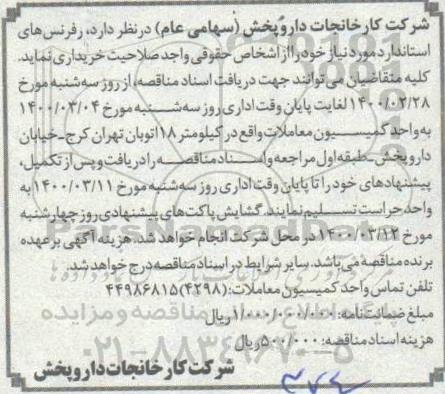 مناقصه، مناقصه خرید رفرنس های استاندارد 