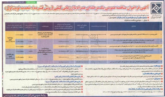 تجدید فراخوان مناقصه ، تجدید فراخوان مناقصه تامین و نصب 300 دستگاه آسانسور ...- نوبت دوم 