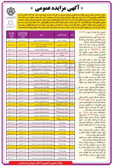 مزایده تعداد 3 باب کانکس و 4 باب جایگاه ...