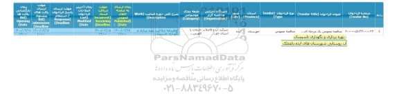 مناقصه عمومی یک مرحله ای بهره برداری و نگهداری تاسیسات آب روستایی شهرستان های ایذه،باغملک