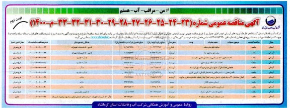 مناقصه عمومی، مناقصه عمومی پروژه های آبرسانی - نوبت دوم 