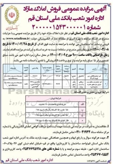 مزایده مزایده فروش املاک مازاد