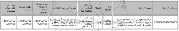 مناقصه عمومی یک مرحله ای تهیه تجهیزات و اجرای شبکه روشنایی اراضی پل شهرک صنعتی شکوهیه 
