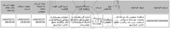 مناقصه عمومی یک مرحله ای عملیات بهسازی و روکش آسفالت سرد باند برگشت محور خاش- ایرانشهر