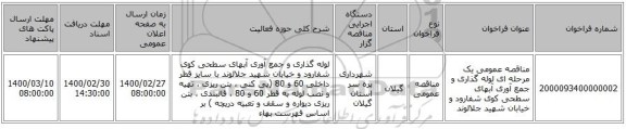 مناقصه عمومی یک مرحله ای لوله گذاری و جمع آوری آبهای سطحی کوی شفارود و خیابان شهید جلالوند