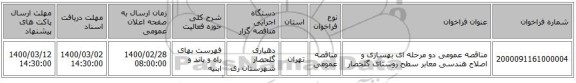 مناقصه عمومی دو مرحله ای بهسازی و اصلاح هندسی معابر سطح روستای گلحصار