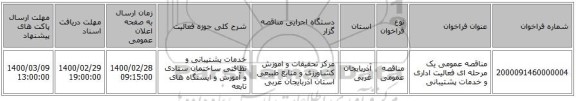 مناقصه عمومی یک مرحله ای فعالیت اداری و خدمات پشتیبانی 