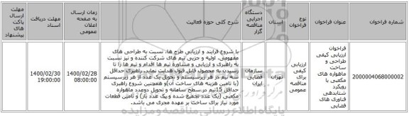 فراخوان ارزیابی کیفی طراحی و ساخت ماهواره های مکعبی با رویکرد شتابدهی فناوری های فضایی