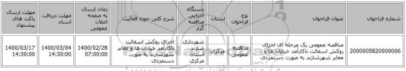 مناقصه عمومی یک مرحله ای اجرای روکش اسفالت ناکارآمد خیابان ها و معابر شهرشازند به صورت دستمزدی