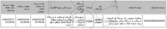 مناقصه عمومی یک مرحله ای کندمان اسفالت با دستکاه ورتکن و آسفالت ریزی خیابان های سطح شهر  شازند 