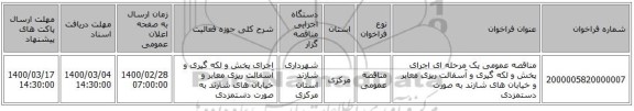 مناقصه عمومی یک مرحله ای اجرای پخش و لکه گیری و آسفالت ریزی معابر و خیابان های شازند به صورت دستمزدی