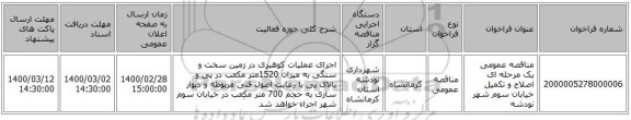 مناقصه عمومی یک مرحله ای اصلاح و تکمیل خیابان سوم شهر نودشه 
