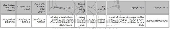 مناقصه عمومی یک مرحله ای خدمات تخلیه و بارگیری ، اپراتوری ماشین آلات و خدمات بازرگانی و ... گاز خراسان رضوی 