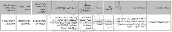 مناقصه عمومی یک مرحله ای دستمزد اجرای عملیات آسفالت ریزی شامل قیرپاشی،پخش و کمپکت(نوبت سوم)