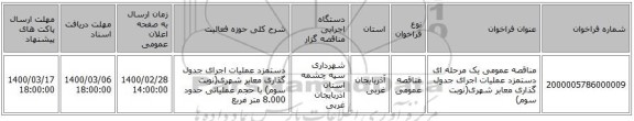 مناقصه عمومی یک مرحله ای دستمزد عملیات اجرای جدول گذاری معابر شهری(نوبت سوم)