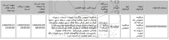 مناقصه عمومی یک مرحله ای مناقصه خدمات شهری به صورت حجمی