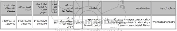 مناقصه عمومی همزمان با ارزیابی (فشرده) یک مرحله ای  احداث فونداسیون برج‌های مشبک خط 66 کیلوولت جهرم – جهرم 4 
