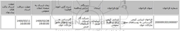 فراخوان ارزیابی کیفی گازرسانی به روستاهای محور ماراکان خوی