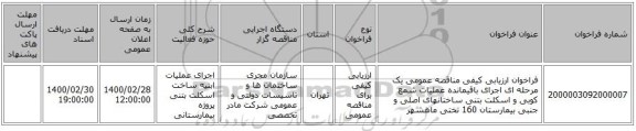 فراخوان ارزیابی کیفی مناقصه عمومی یک مرحله ای اجرای باقیمانده عملیات شمع کوبی و اسکلت بتنی ساختانهای اصلی و جنبی بیمارستان 160 تختی ماهشهر