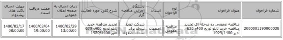 مناقصه عمومی دو مرحله ای تجدید مناقصه خرید تابلو توزیع 400و 630 آمپر 1929/1400