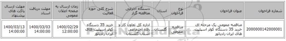 مناقصه عمومی یک مرحله ای خرید 35 دستگاه کولر اسپلیت های ایران رادیاتور 