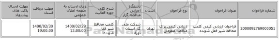 فراخوان ارزیابی کیفی کلمپ محافظ شیر قفل شونده