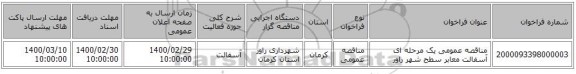 مناقصه عمومی یک مرحله ای آسفالت معابر سطح شهر راور 