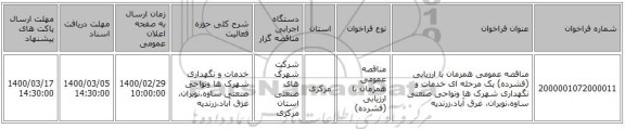 مناقصه عمومی همزمان با ارزیابی (فشرده) یک مرحله ای خدمات و نگهداری شهرک ها ونواحی صنعتی ساوه،نوبران، غرق آباد،زرندیه